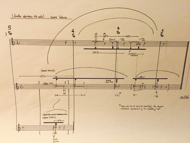 Text and Tuning: Accordant Commons at Automata